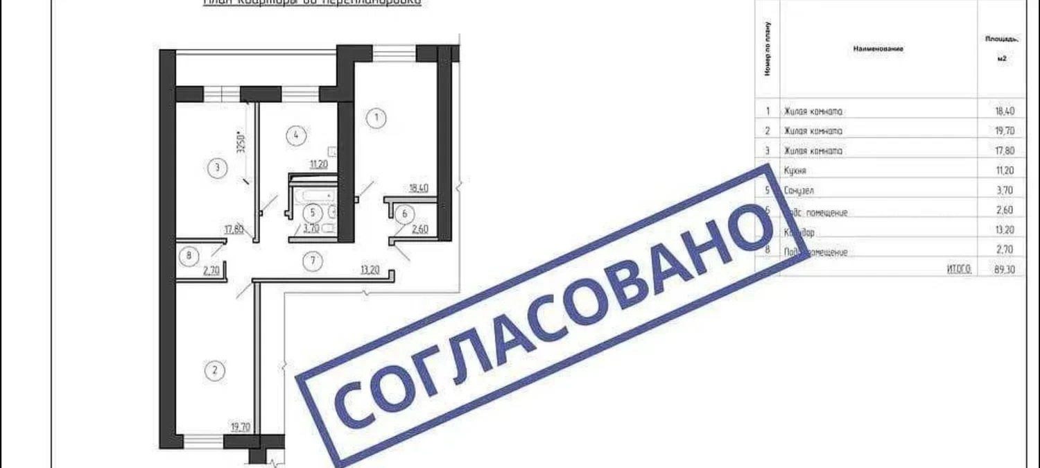 Переустройство квартиры в многоквартирном доме — это установка, замена или перенос инже...