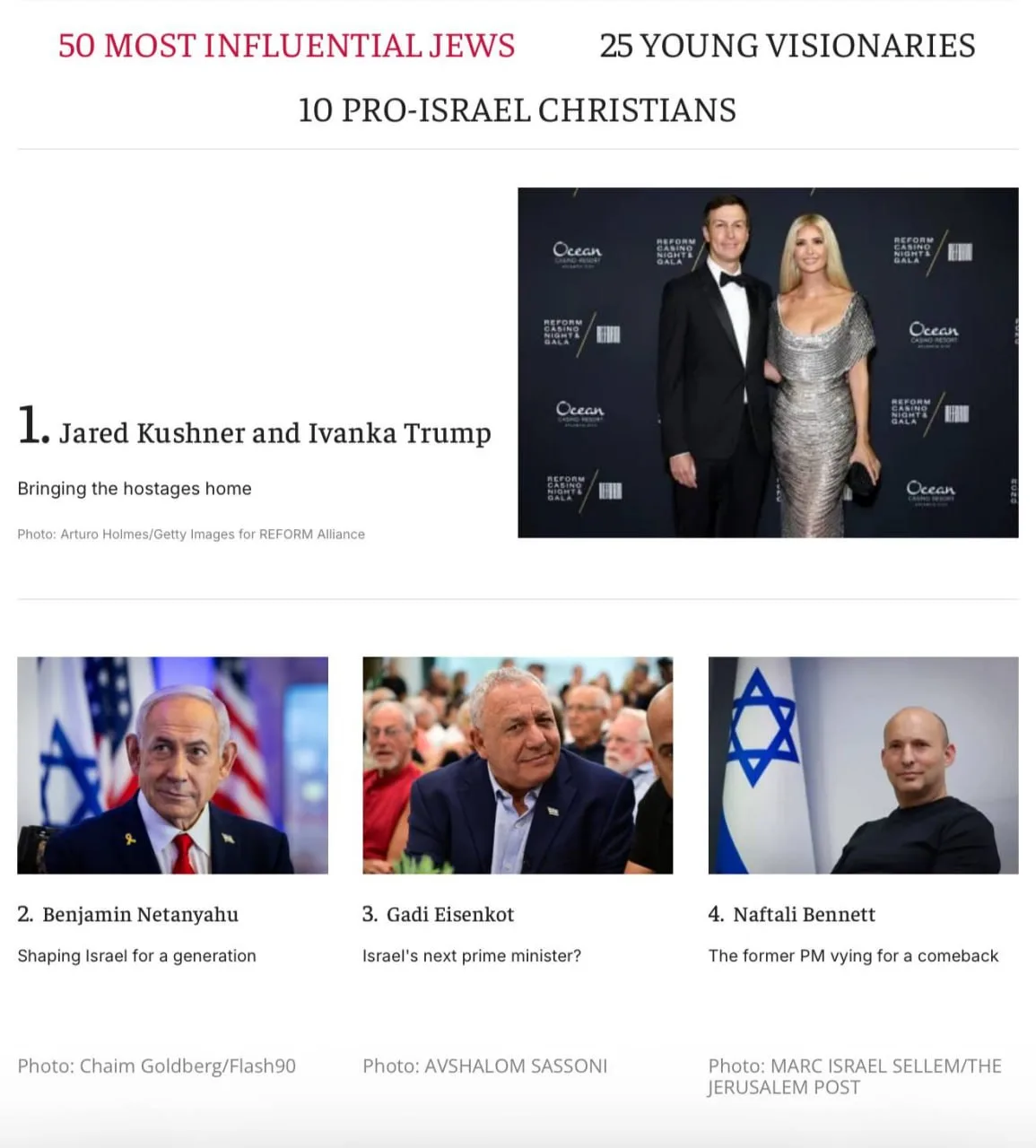 👔 Зеленский вошёл в Топ-50 самых влиятельных евреев мира по версии The Jerusalem Post,...