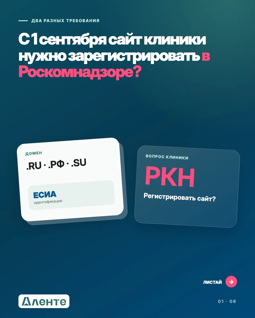 Сайт клиники нужно зарегистрировать в Роскомнадзоре до 1 сентября?