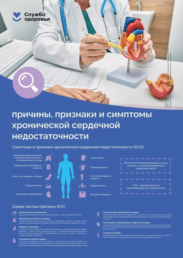 ✅Центр общественного здоровья и медицинской профилактики КОГБУЗ «МИАЦ, ЦОЗМП» (далее – ...