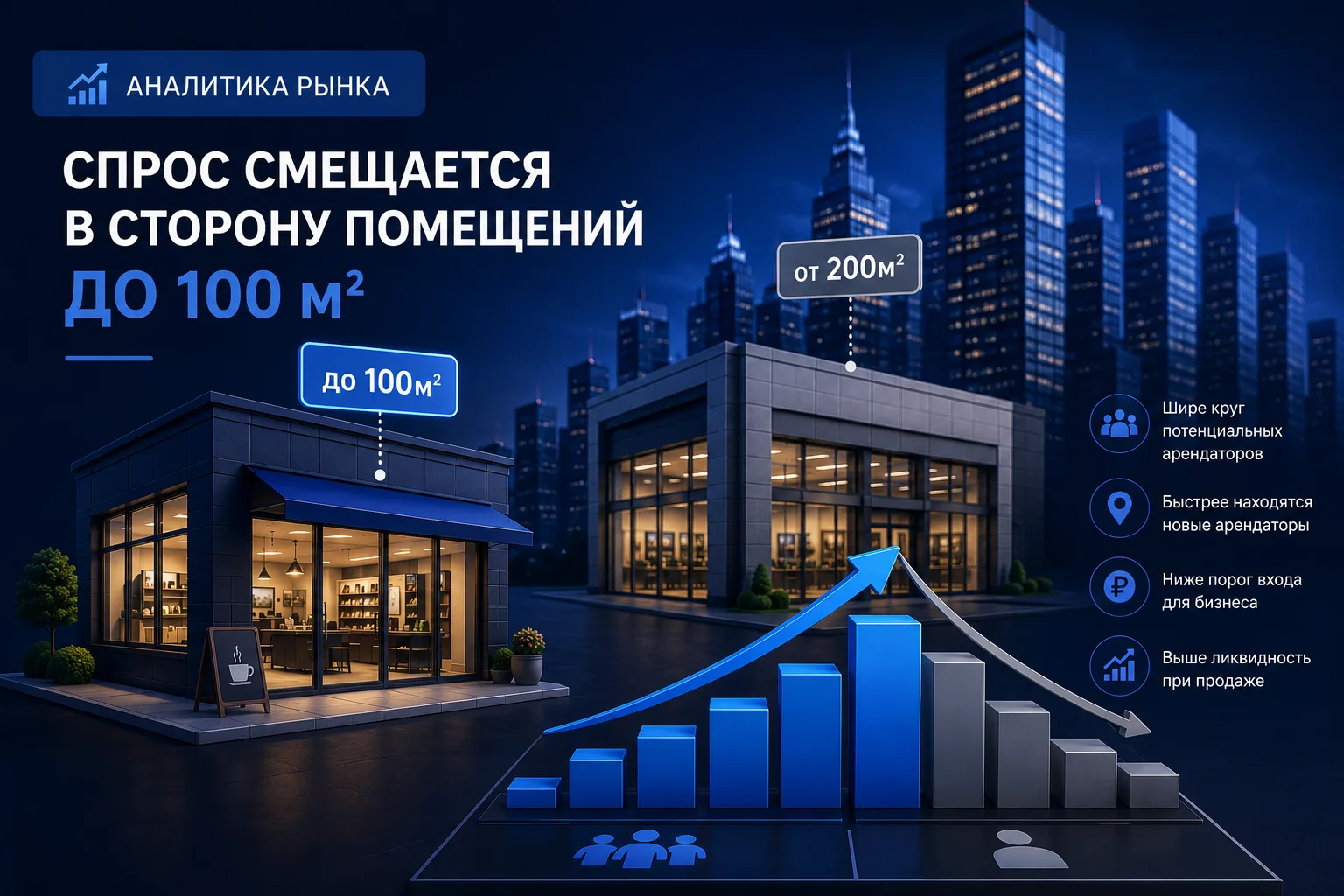📊 Аналитика рынка | Почему спрос смещается в сторону помещений до 100 м²?