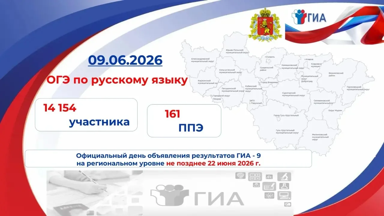 ✅ Сегодня выпускники 9 классов сдают экзамен по русскому языку, в котором примут участи...