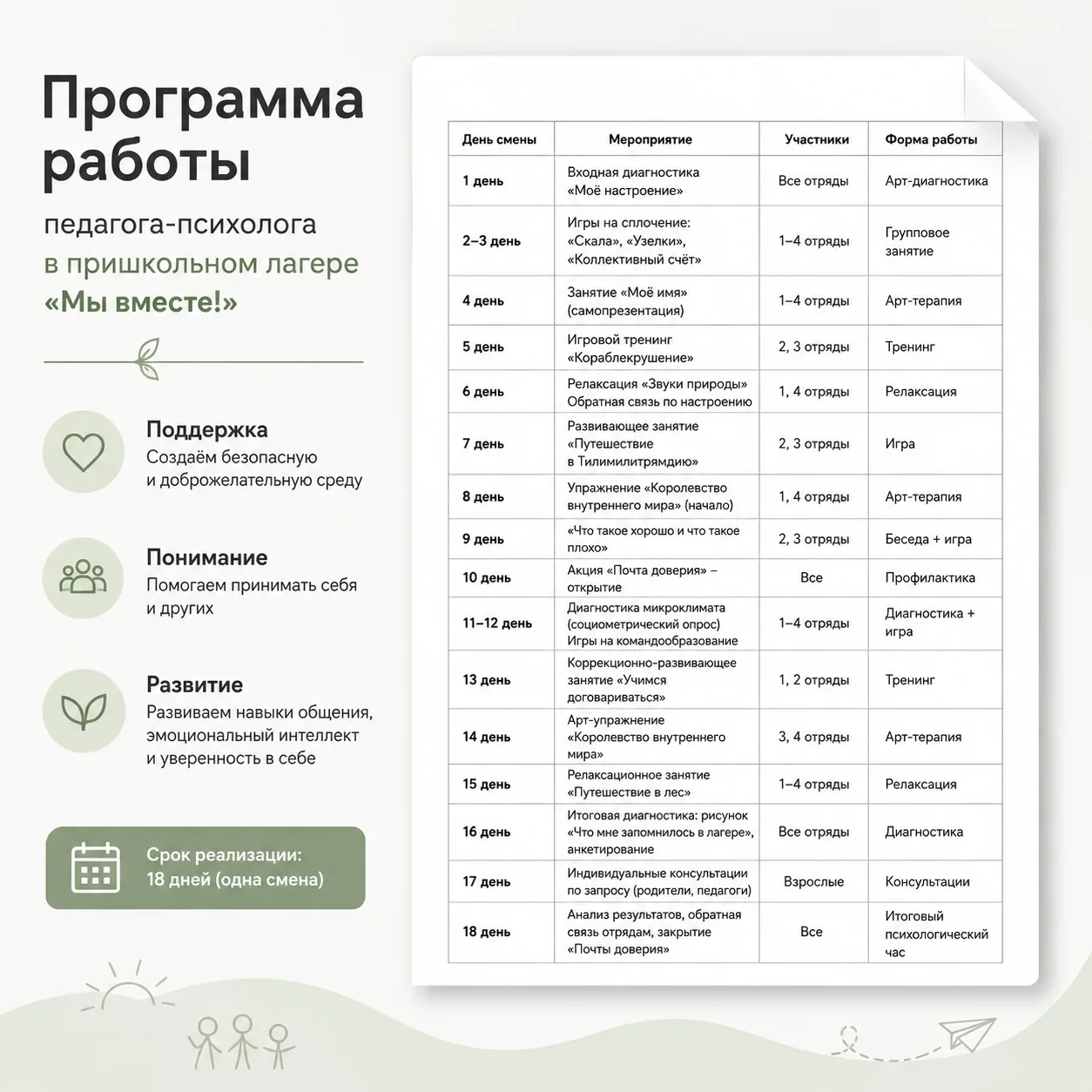 📑Программа работы педагога-психолога в пришкольном лагере