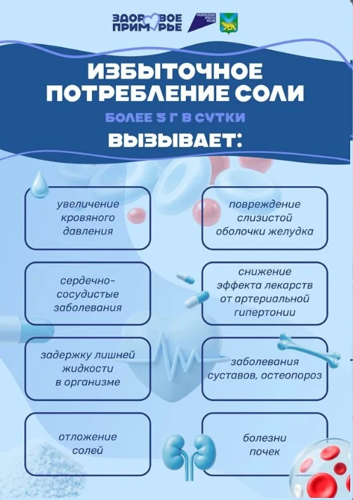 🩺 С 11 по 17 мая в Приморье — Неделя борьбы с артериальной гипертонией  Человек может жить обычной ж