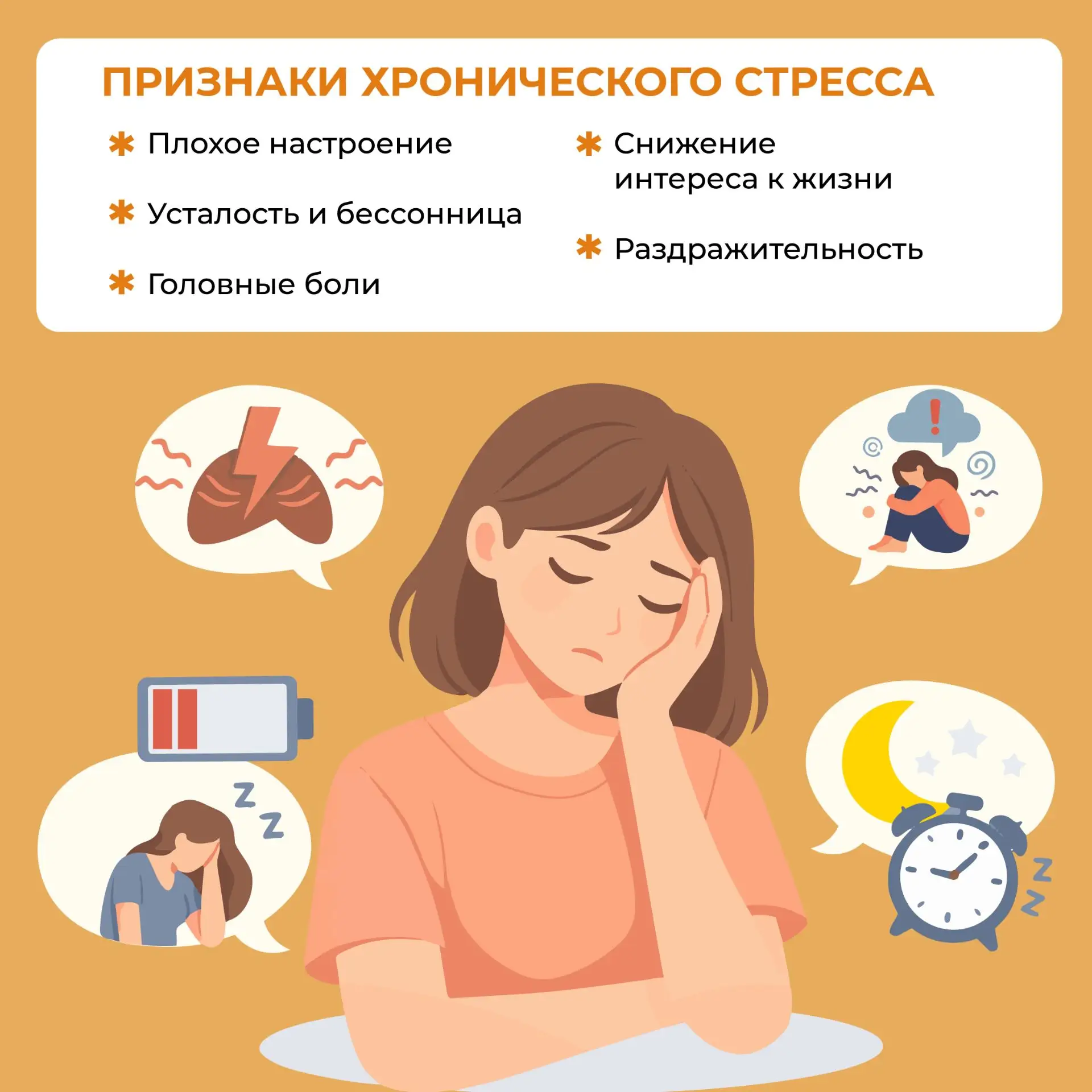 Как понять, что вы в зоне риска? Чек-лист симптомов хронического стресса

Иногда мы так привыкаем жи