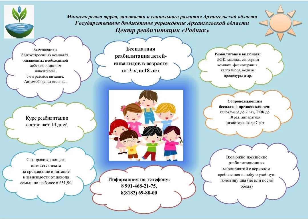 Уважаемые родители!