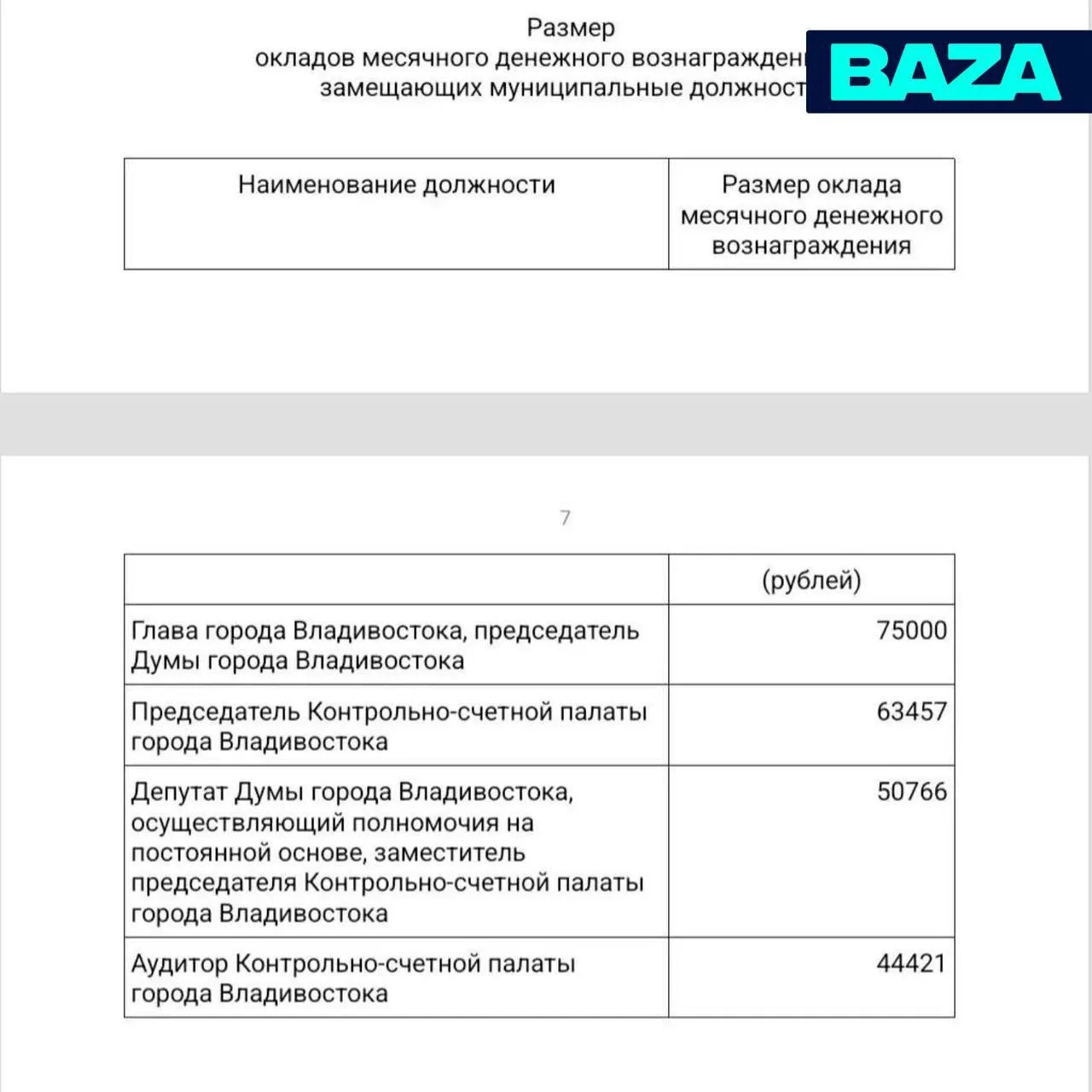 Изображение 2 к публикации «Осташко! Важное | СВО новости политика Россия»