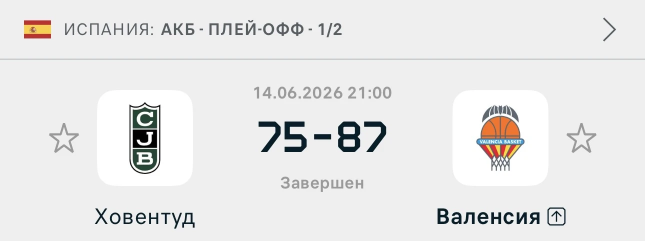 Легчайшая победа!!!! ✅


Поздравляю всех! 🍾


Приобретайте подписку на месяц экспрессов по акции со