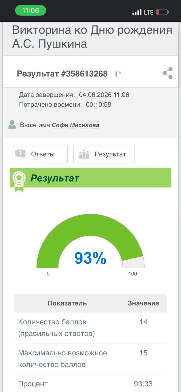 📣 4 и 5 июня в рамках празднования Дня рождения А.С. Пушкина студенты и сотрудники ГАП...