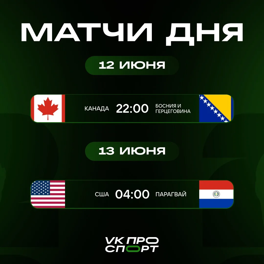 На сцену выходят Канада и США! 

Хозяева турнира стартуют на чемпионате мира двумя матчами. 

Лови с