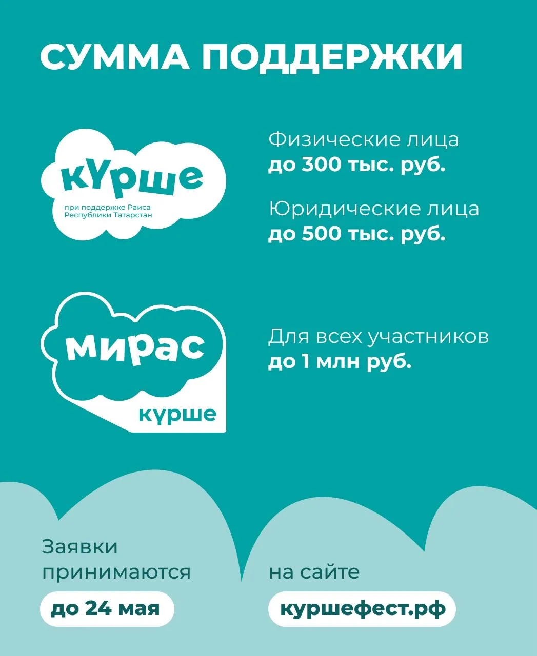 Фестиваль «Күрше» открывает летний сезон 🔆  Полюбившийся многим жителям Татарстана проект, поддержив