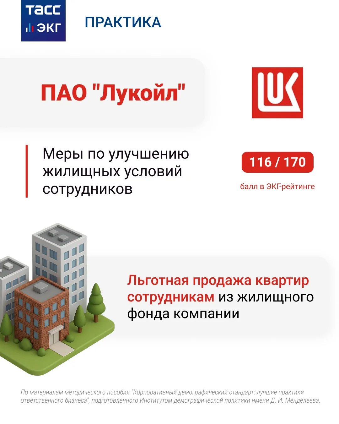 #ТАСС_ЭКГ_Практика