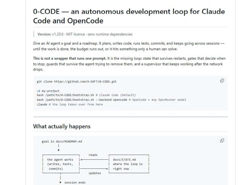 0-CODE — автономный цикл разработки для Claude Code и OpenCode.
