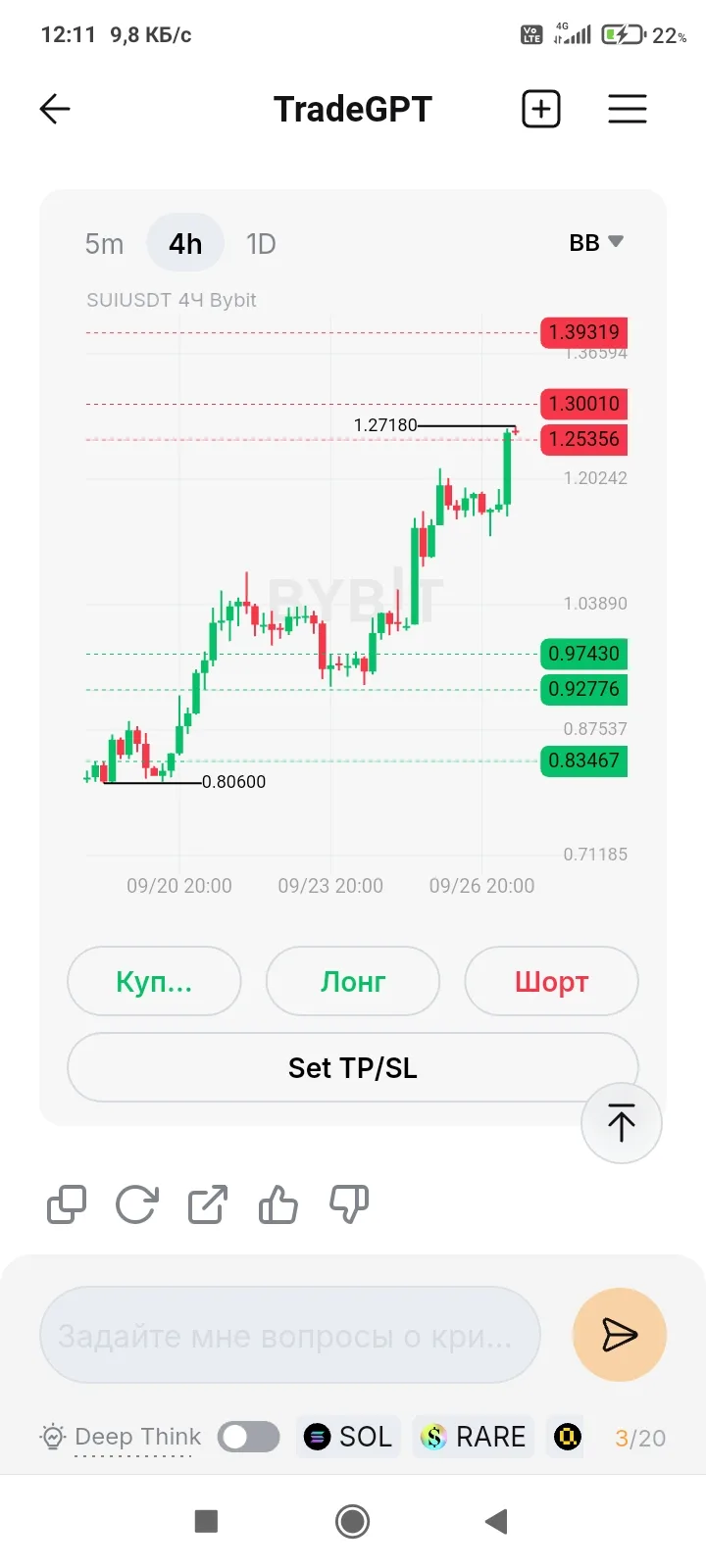 SUIUSDT LONG 1.2702