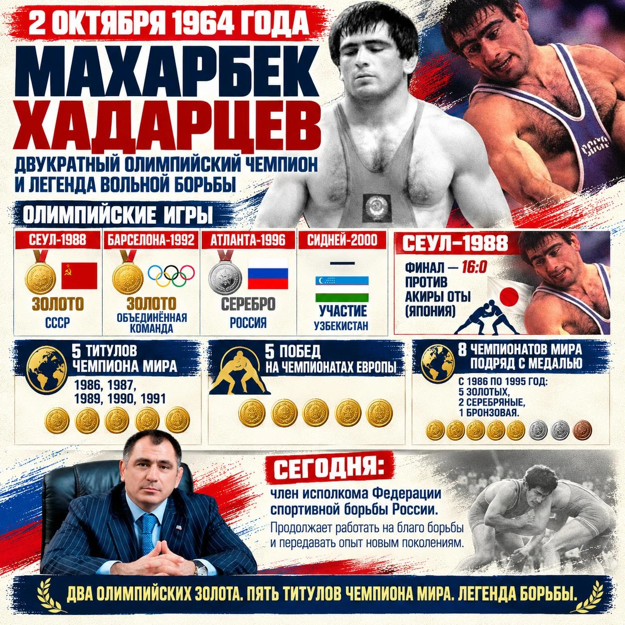 🤼‍♂️🇷🇺 62 года исполнилось Махарбеку Хадарцеву — двукратному олимпийскому чемпиону и...