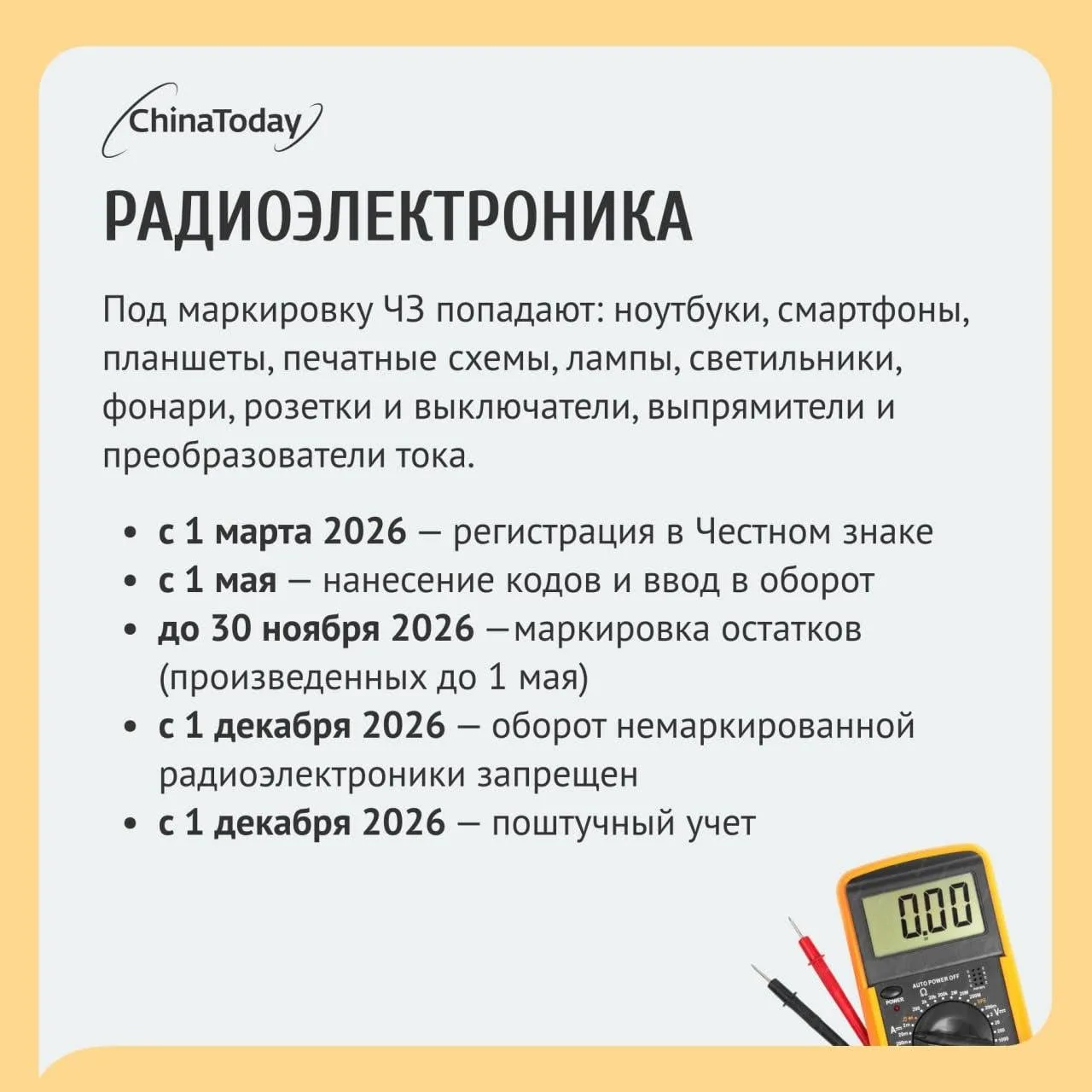 Дайджест для селлера: что изменилось в маркировке ЧЗ