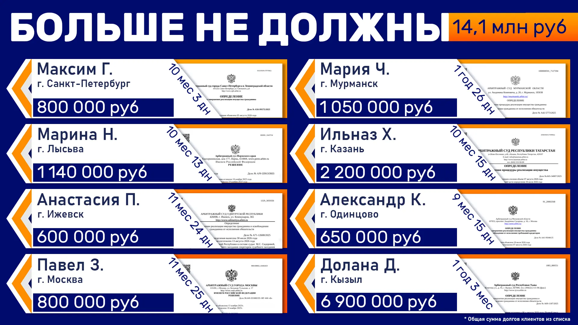 Теперь вы можете мечтать без ограничений — долги остались позади! 🎉