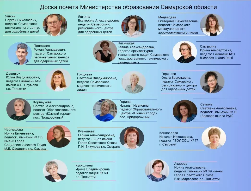 На Доске почёта – педагоги, подготовившие выпускников на несколько стобалльных результа...