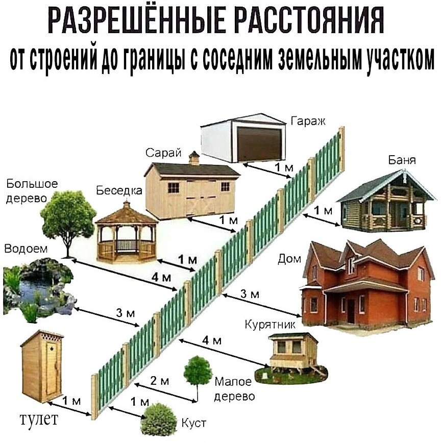 Кому нибудь на заметку.