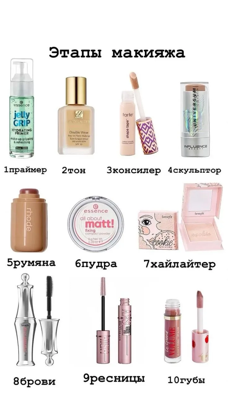 С заботой о себе