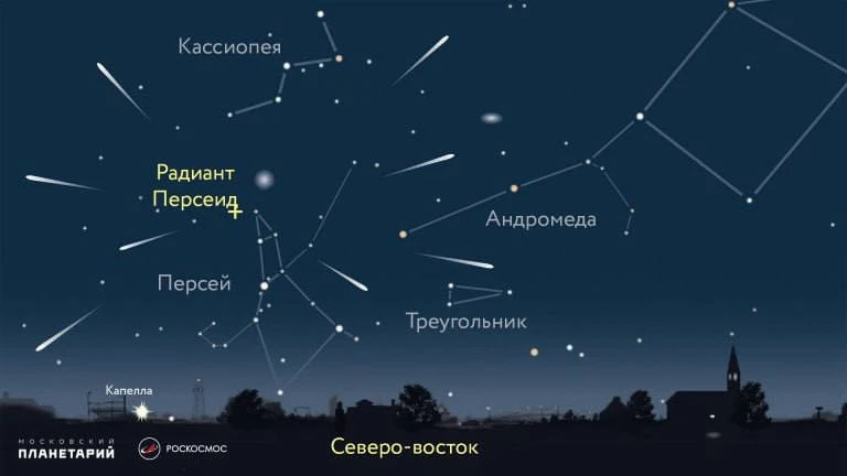 Метеорный поток Персеиды уже можно наблюдать в небе над Москвой — пик активности придётся на ночь с 