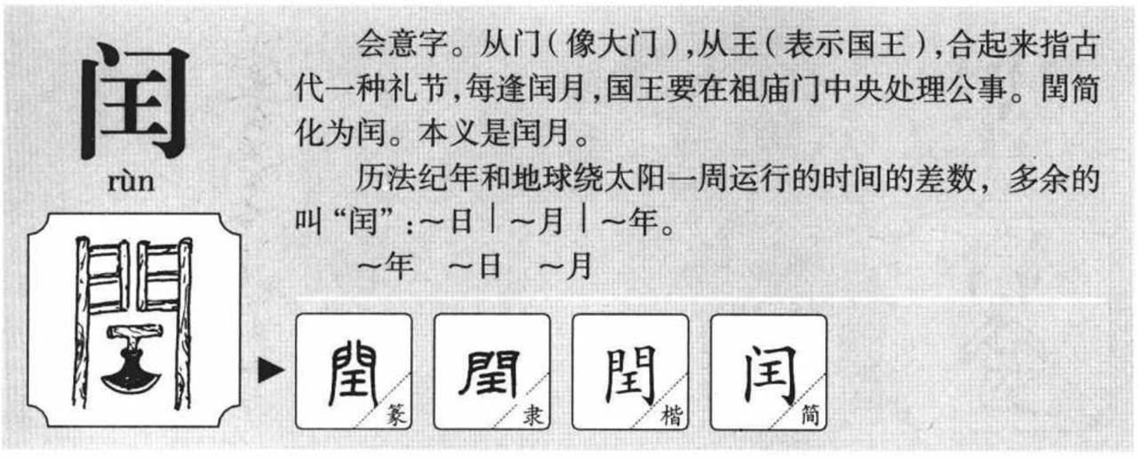 闰-rùn