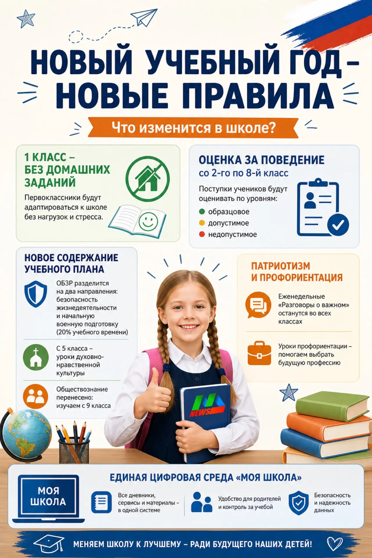 🔔 Отмена «домашек» для первоклашек, начальная военная подготовка и оценки за поведение...