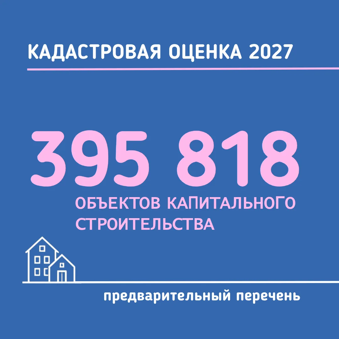 🏘Внимание, собственники недвижимости!