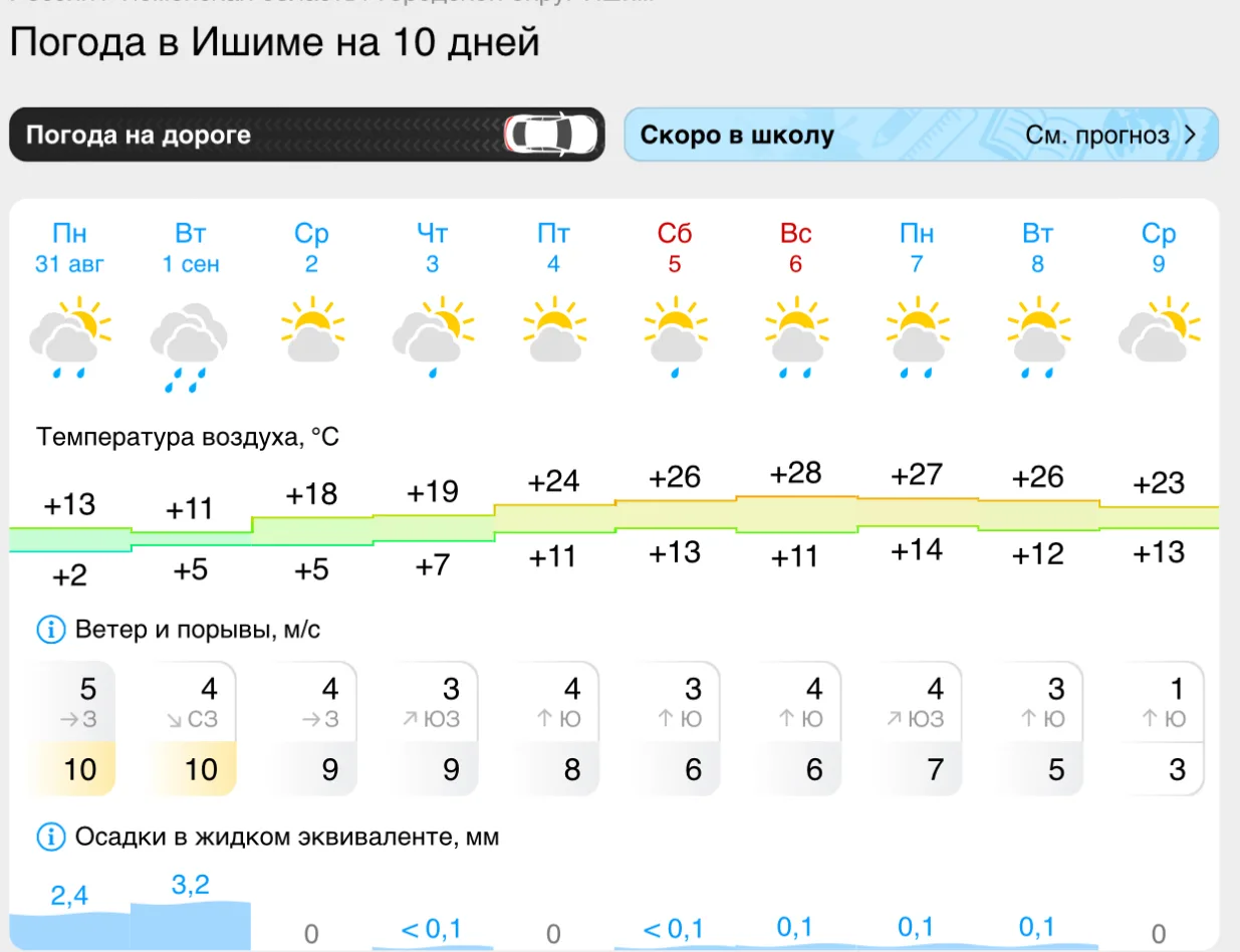 Пара дней октября и опять лето