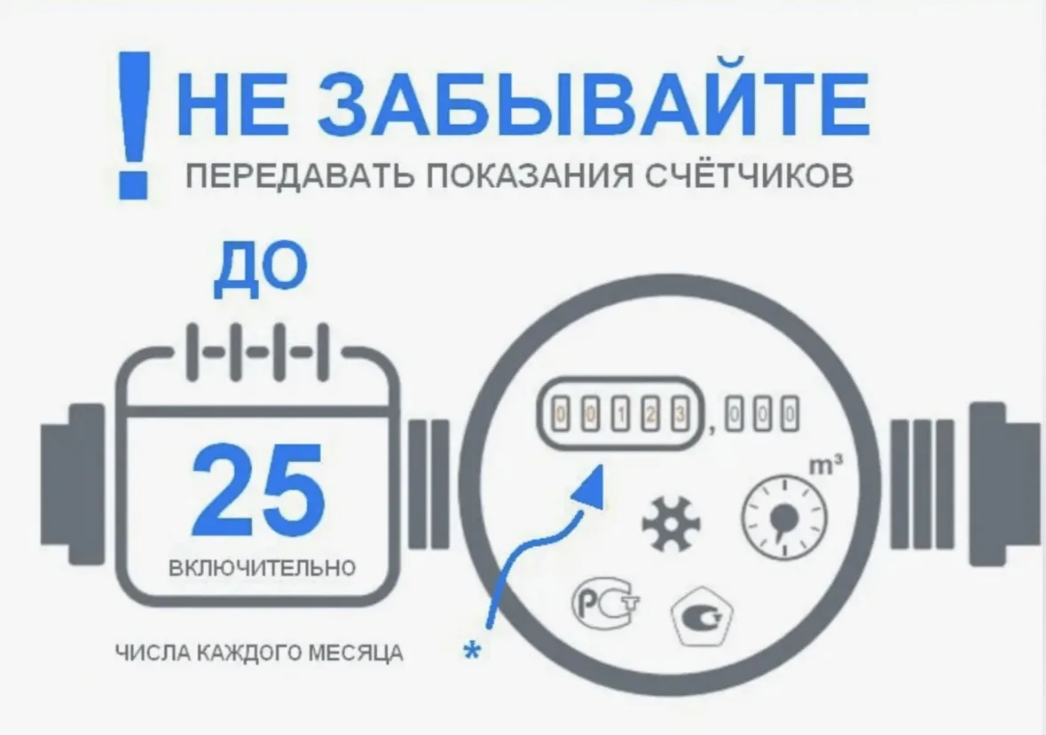 ❗️Напоминание❗️