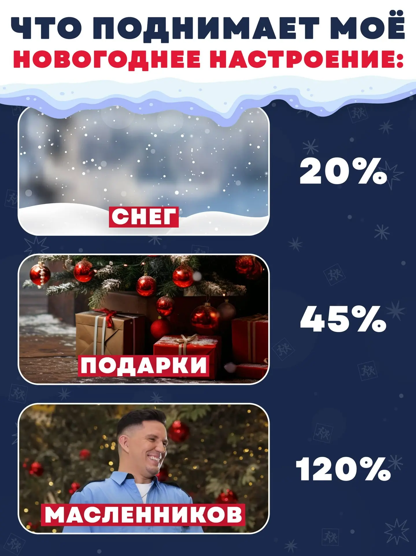 Продлеваем жизнь!😂😂😂 поймут только избранные, кто смотрел последние выпуски! С каждого «❤️»