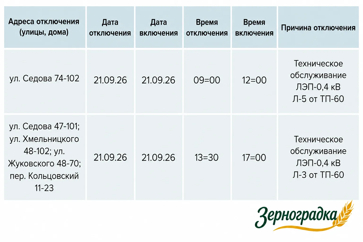 Зерноградка новостной канал