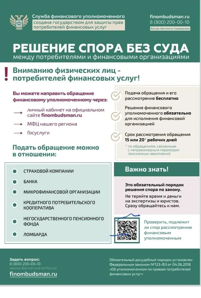 Фото