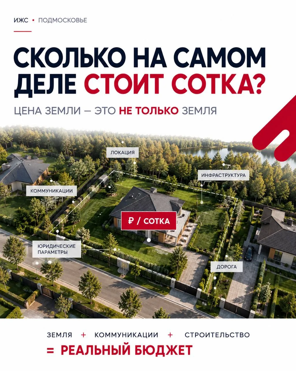 🏡 Цена за сотку в Подмосковье: за что мы платим на самом деле?