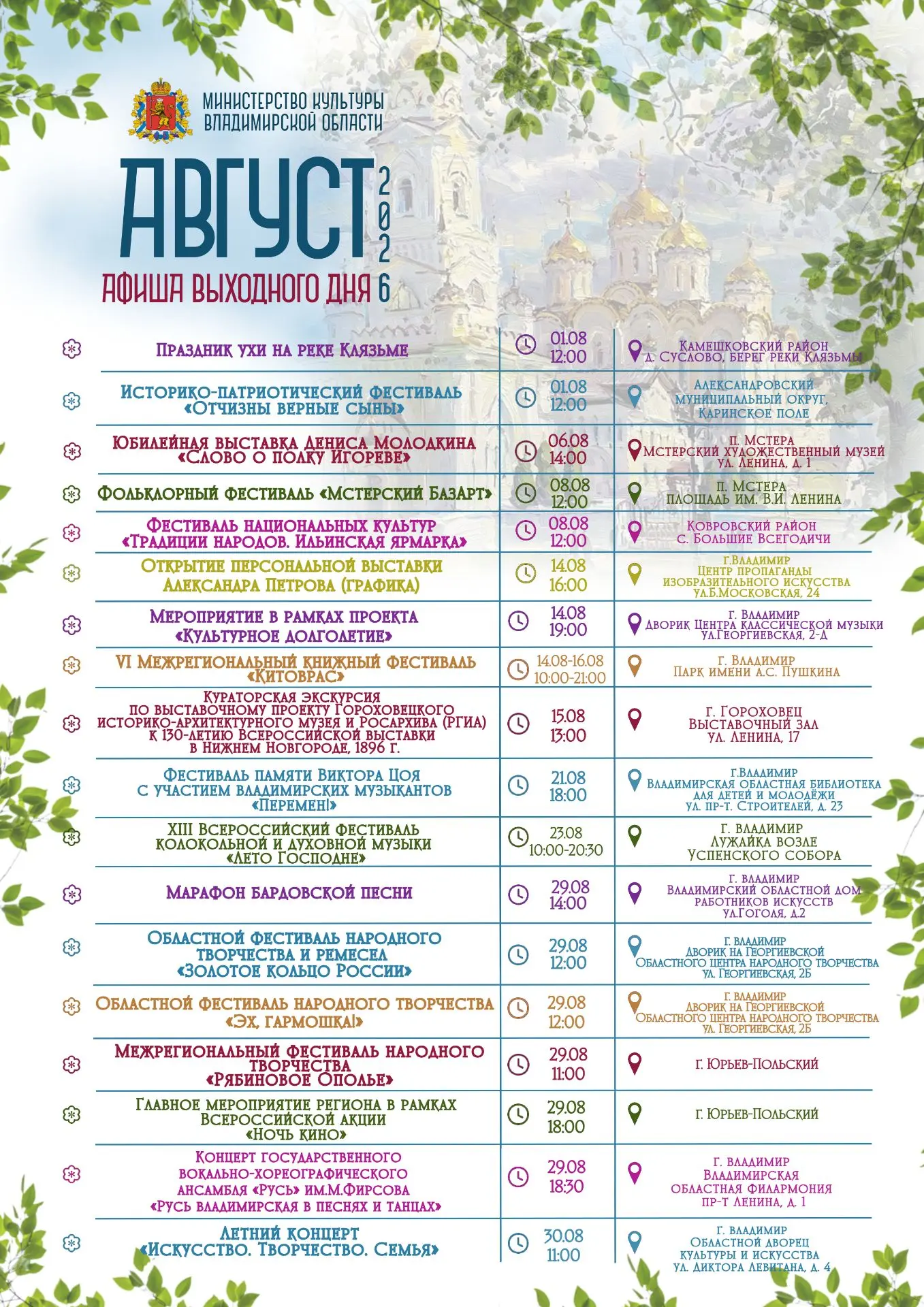 Медиа публикации
