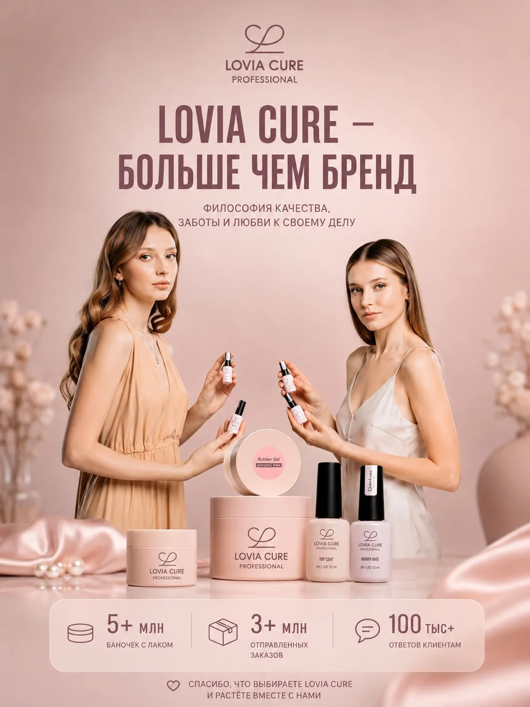 Lovia Cure — это больше, чем просто бренд для мастеров.
Это философия качества, заботы и любви к сво