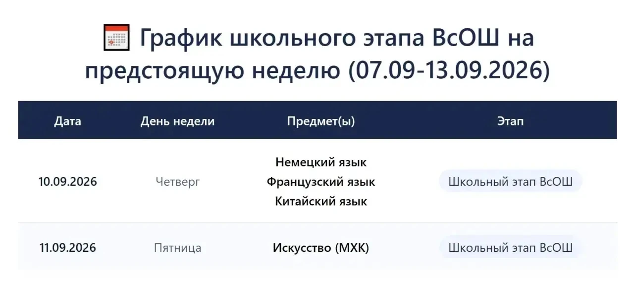 🔥 Школьный этап ВсОШ: твой старт уже на этой неделе! 🔥