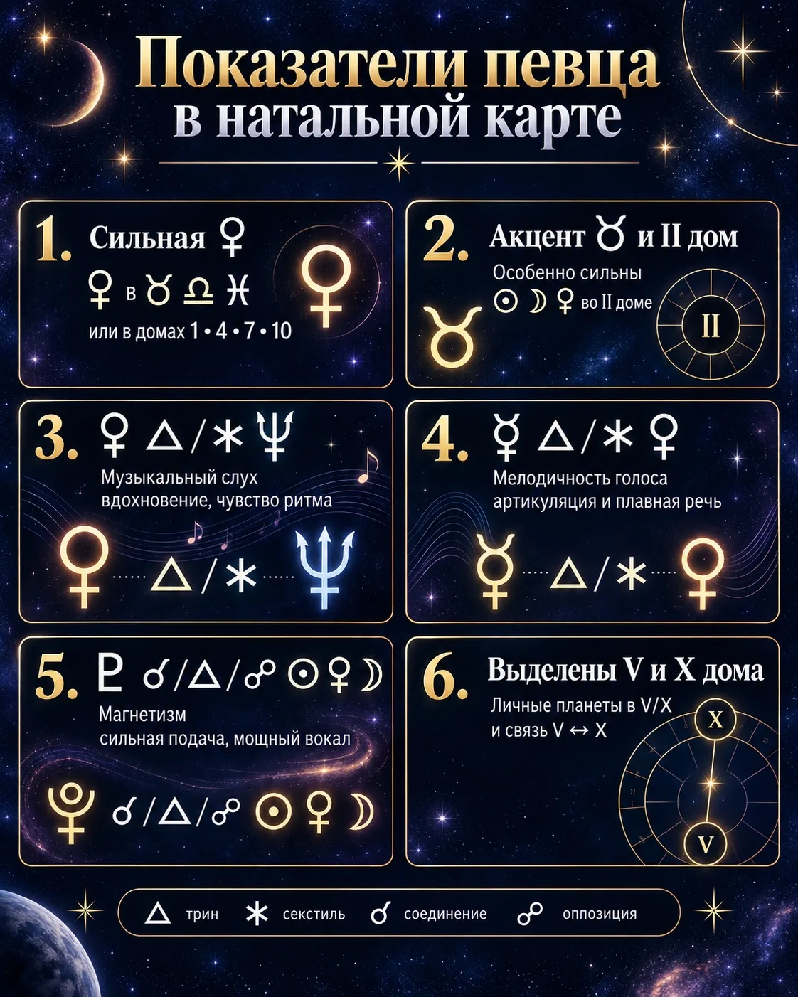 В выходные был на концерте у одного очень талантливого музыканта (видео оставил😊⬆️). Р...