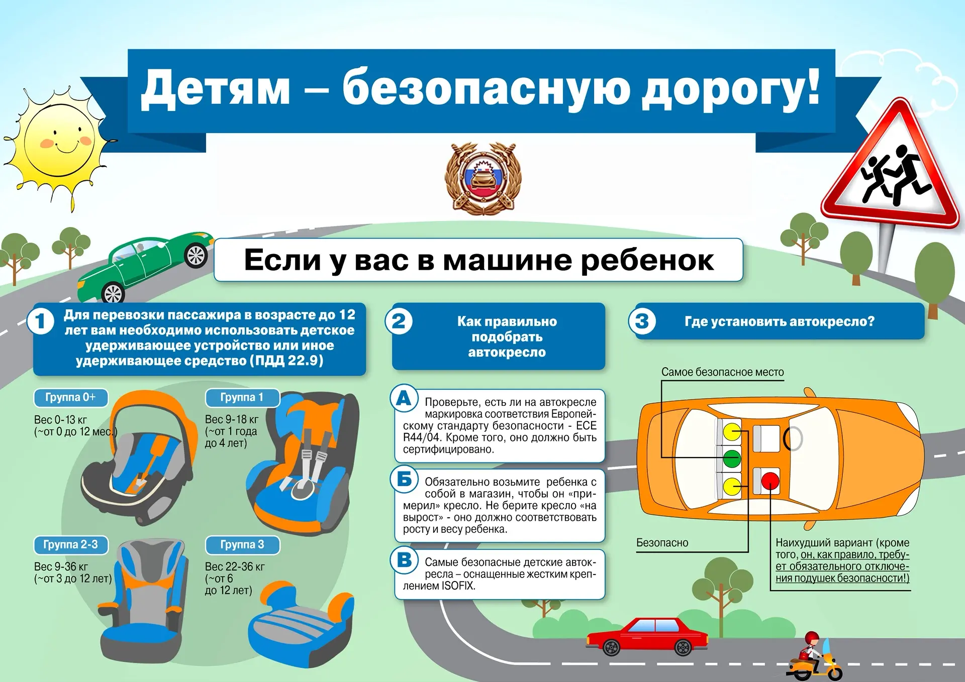 Правила дорожного движения регламентируют порядок перевозки детей в автотранспортных ср...