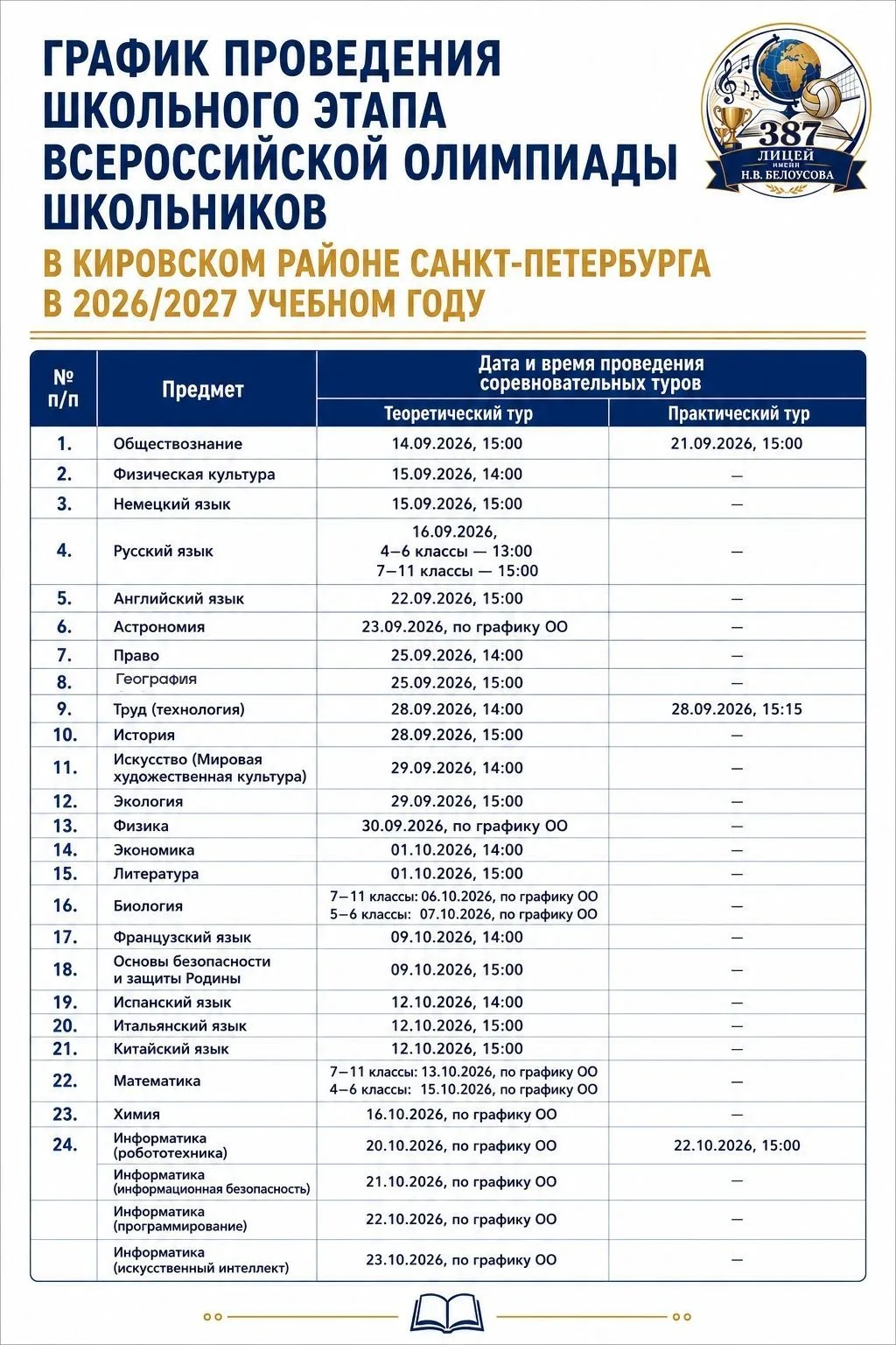 с 14 сентября по 23 октября 2026 г. в лицее проводится школьный этап всероссийской олим...