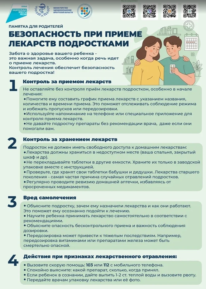 Безопасность детей — в ваших руках! Лекарства, даже самые привычные и безобидные на вид...