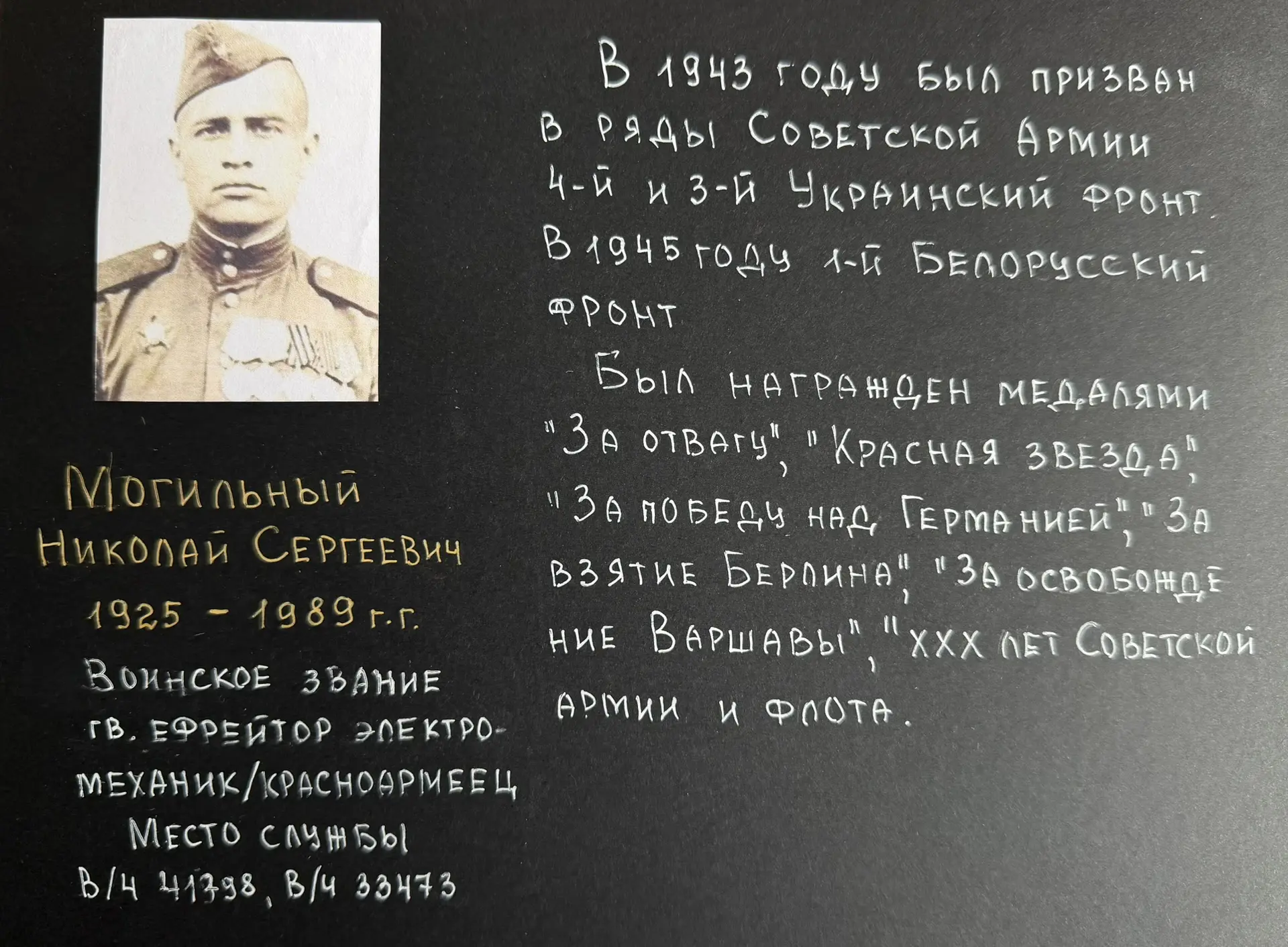 📖 ШЕСТАЯ СТРАНИЦА НАШЕЙ «КНИГИ ПАМЯТИ»