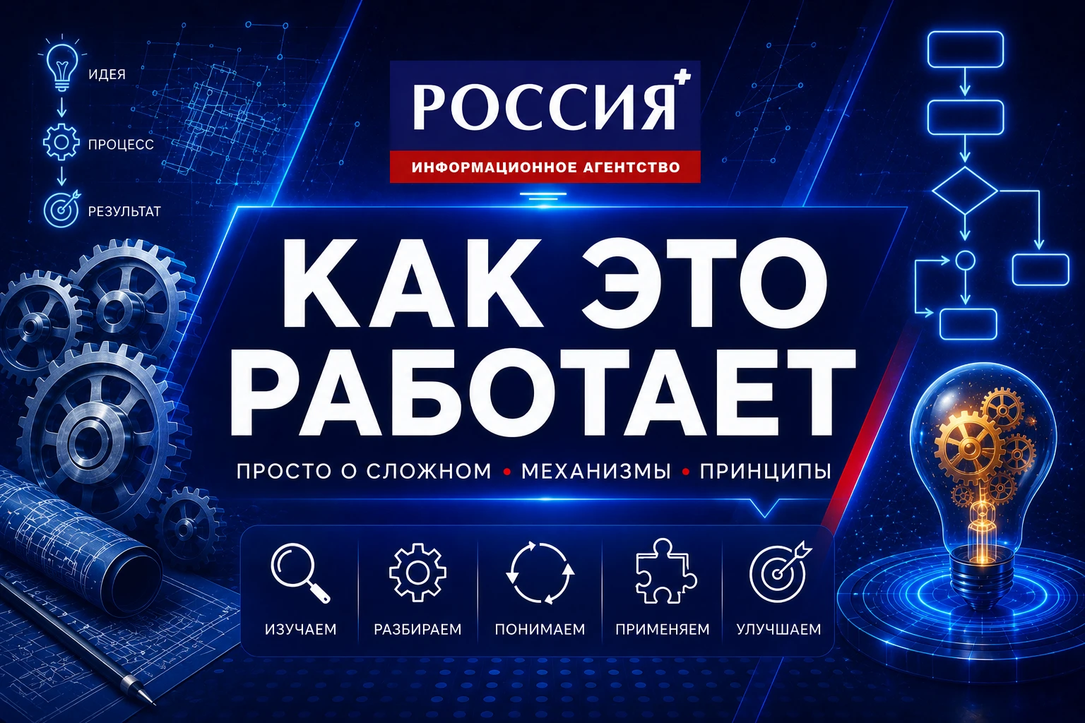 ⚡️ КАК СМАРТФОН ПОНИМАЕТ, КУДА ВЫ НАЖАЛИ