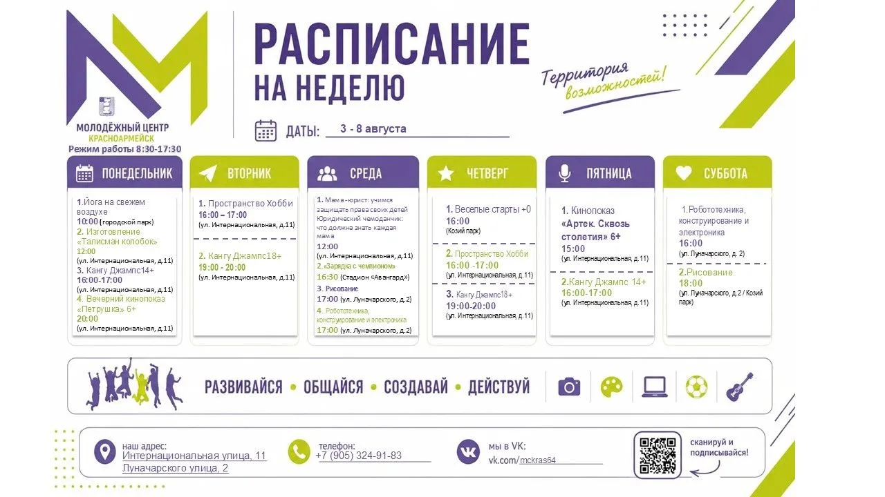 Медиа публикации