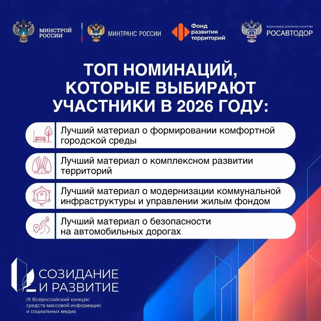 🔥 Какие темы сегодня больше всего интересуют участников конкурса «Созидание и развитие»?