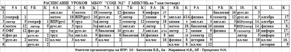 Изменения в расписании уроков на 7 мая (четверг)🙃