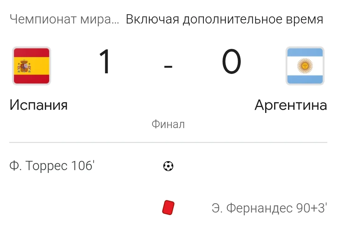 ⚽ Сборная Испании, обыграв в дополнительное время 1:0 Аргентину, стала Чемпионом мира п...