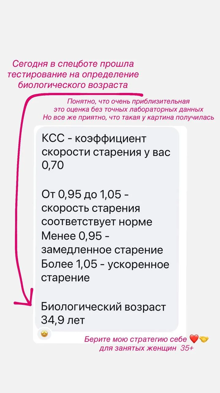 Отзыв про гайд «Код молодости»