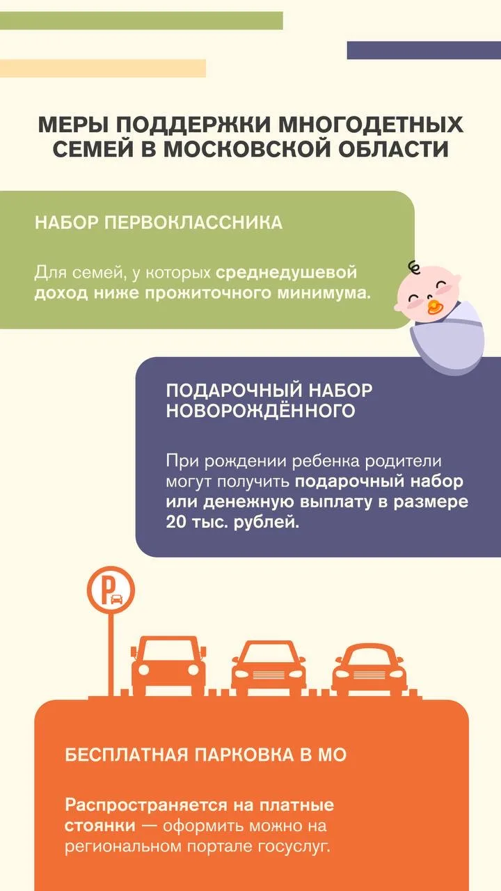 👨‍👩‍👧‍👦 На 32 тысячи выросло количество многодетных семей в Подмосковье за последние пять лет. В 202
