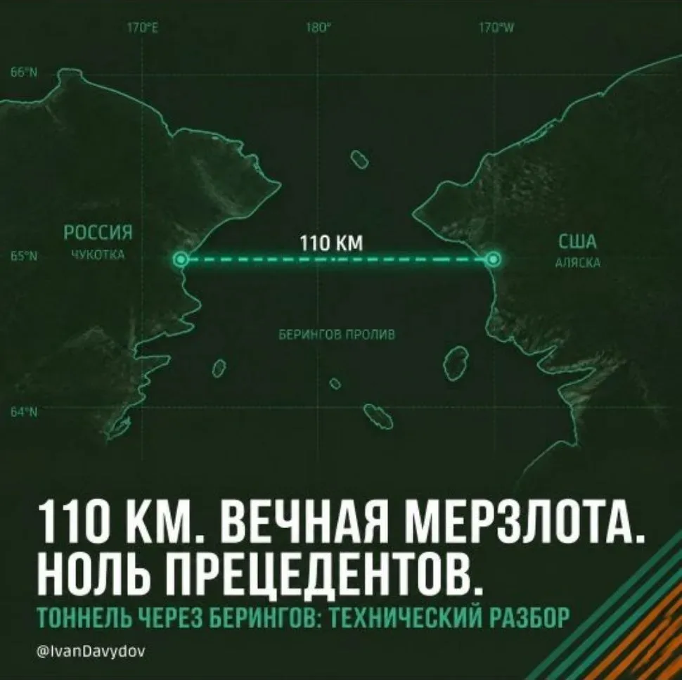 Про тоннель в США

Вчера на ПМЭФе Кирилл Дмитриев сделал громкое заявление: 5 июня Россия и США подп
